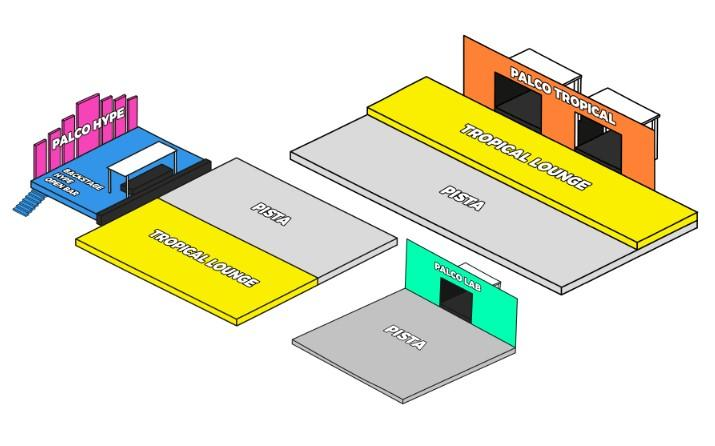Mapa dos palcos